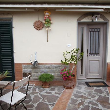 Chianti-Home Palagione Strada in Chianti ภายนอก รูปภาพ